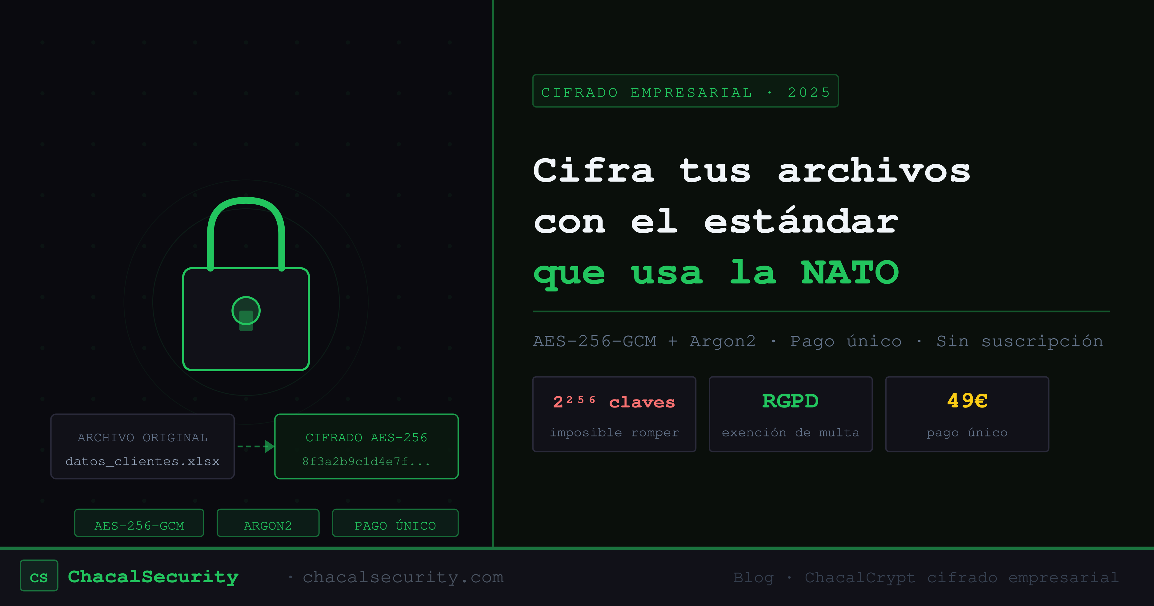 Cifrado AES-256