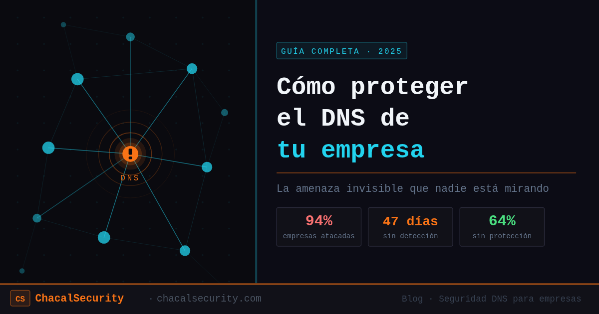 Cómo proteger el DNS de tu empresa